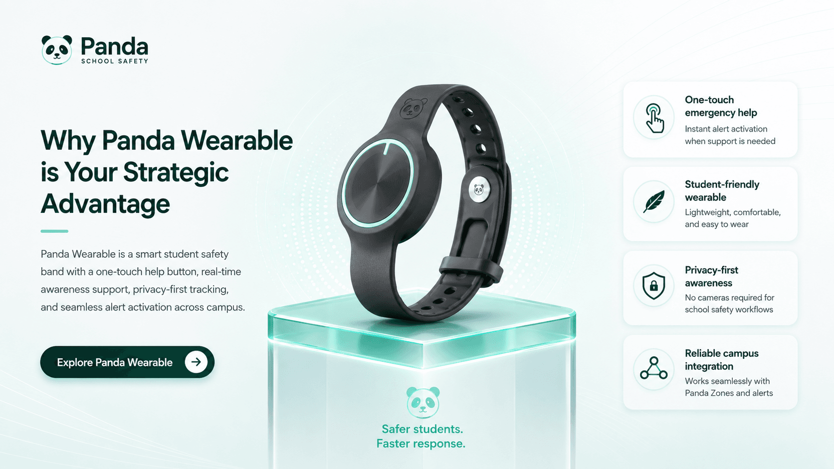 Panda Wearable — Panda school safety device