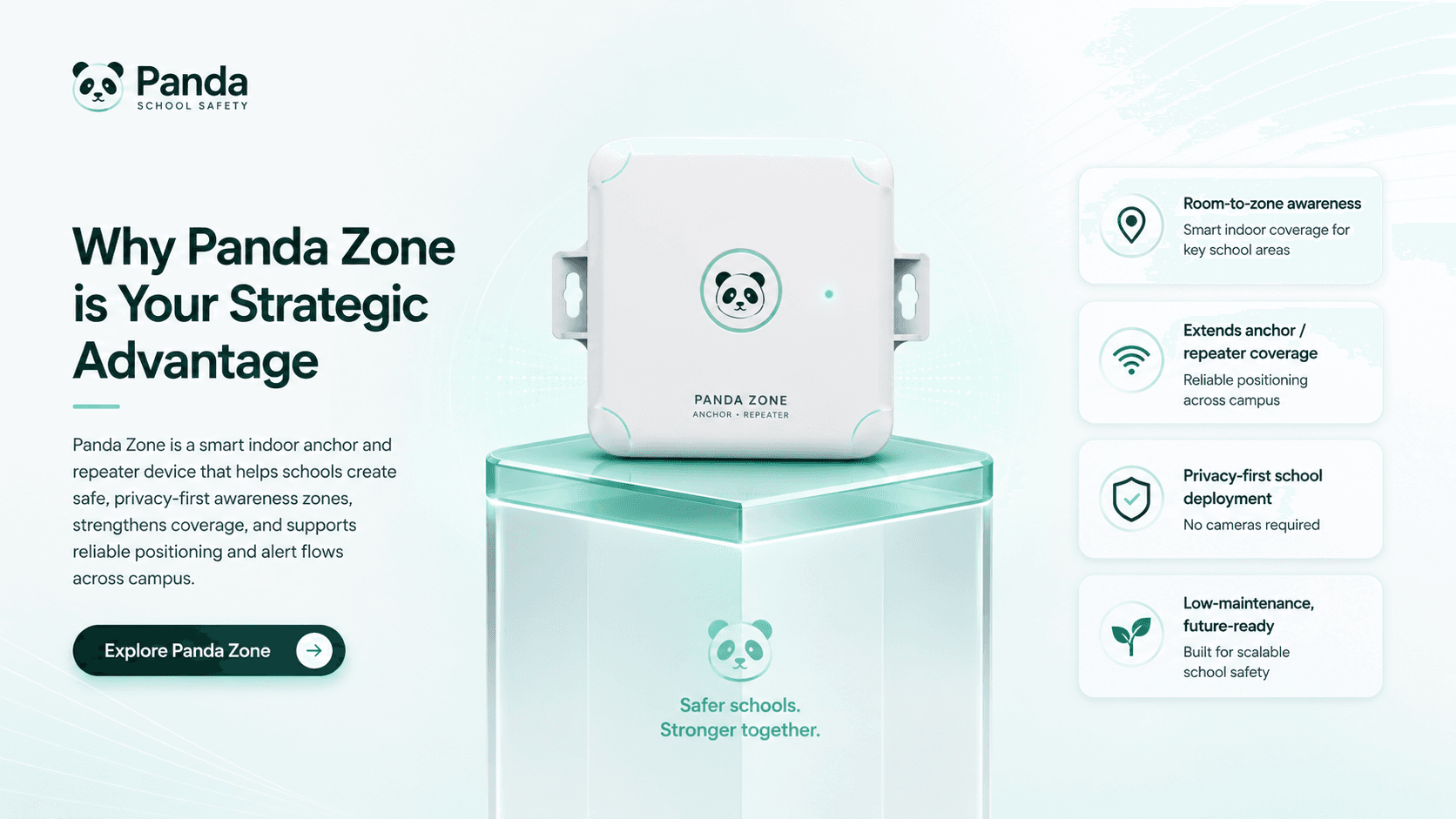 Panda Zone Anchor — Panda school safety device