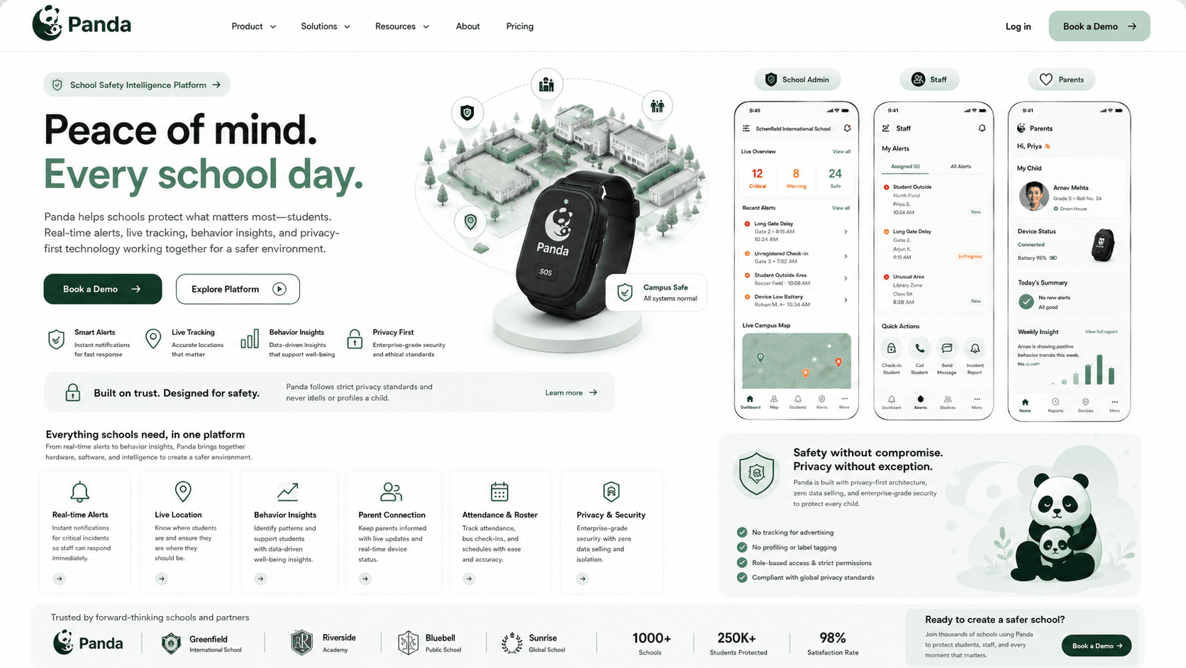 Panda platform overview with school map, wearable, admin app, staff app, and parent app.
