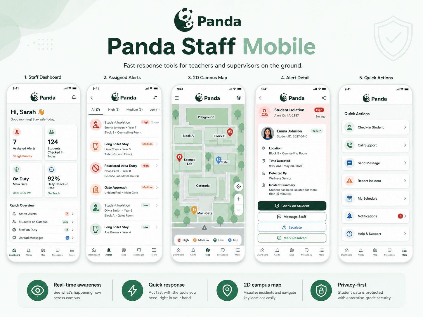Panda staff mobile screens for alerts, map, students, and quick actions.
