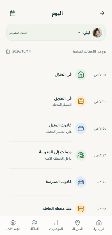 شاشة تحديثات يومهم في تطبيق باندا للأهل ببيانات توضيحية.