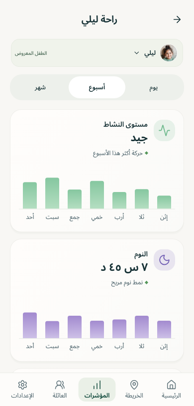 معاينة توضيحية للعافية في تطبيق باندا للأهل ببيانات تجريبية.